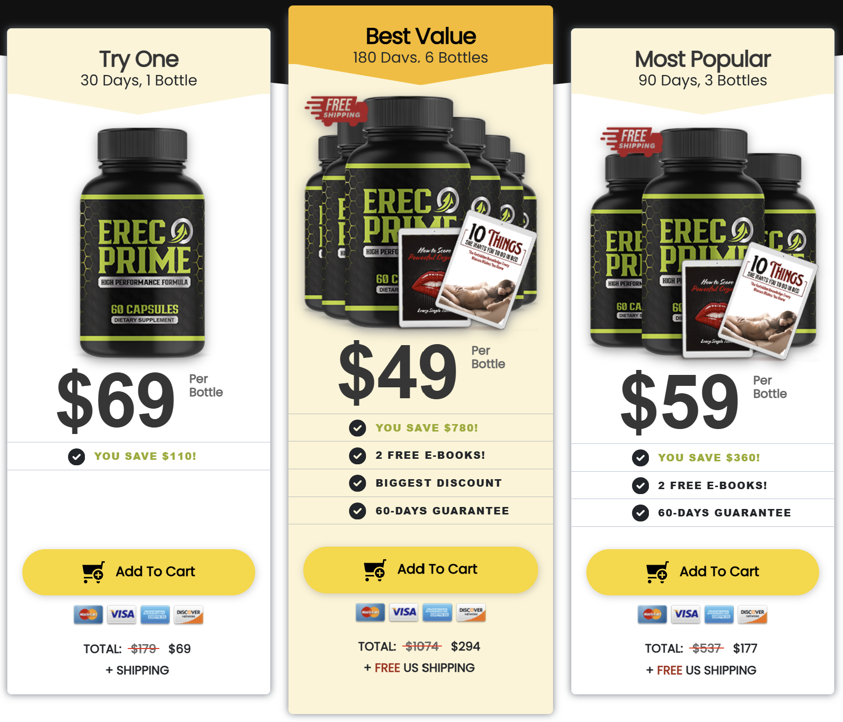 ErecPrime price